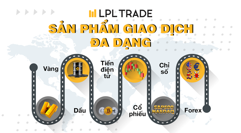 ĐÁNH GIÁ SÀN GIAO DỊCH LPL TRADE MỚI NHẤT 2022