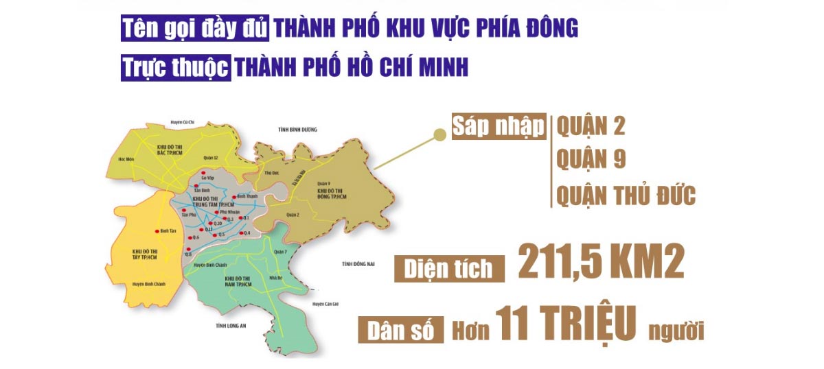 Thành phố Thủ Đức được sáp nhập từ 3 quận