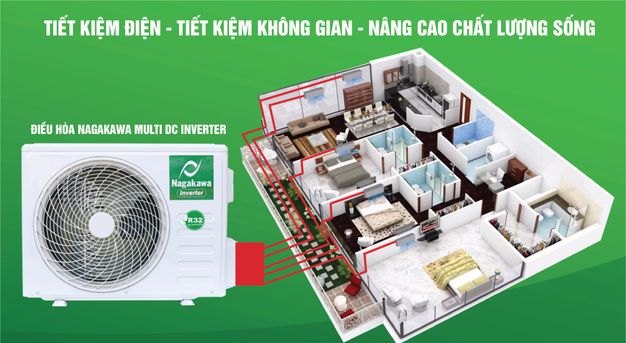 Tại sao bạn nên sử dụng điều hòa Multi ? | Website chính thức của Tập đoàn NAGAKAWA