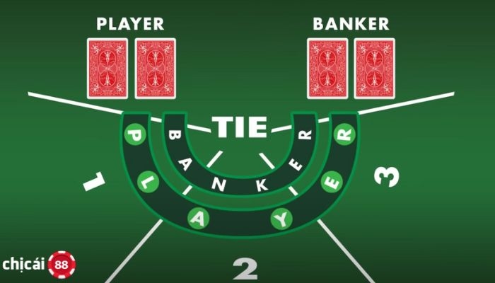 Cách tính tài xỉu trong Baccarat - Biết tính điểm cụ thể